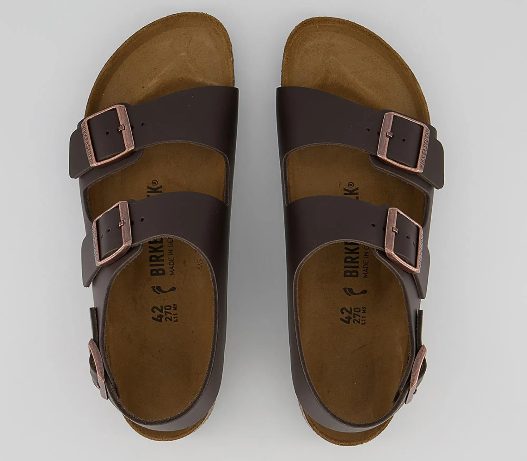 BIRKENSTOCK Milano Sandals-Men Sandals & Slides